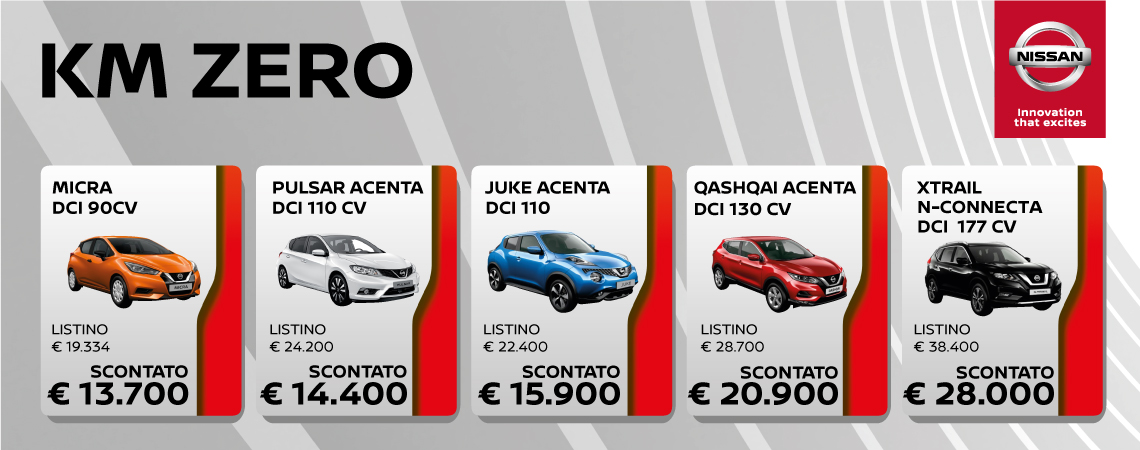 Tuffati nelle speciali offerte Nissan Km0